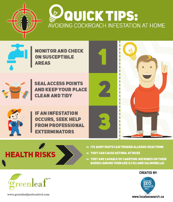 Certain areas in your home are more susceptible than others.